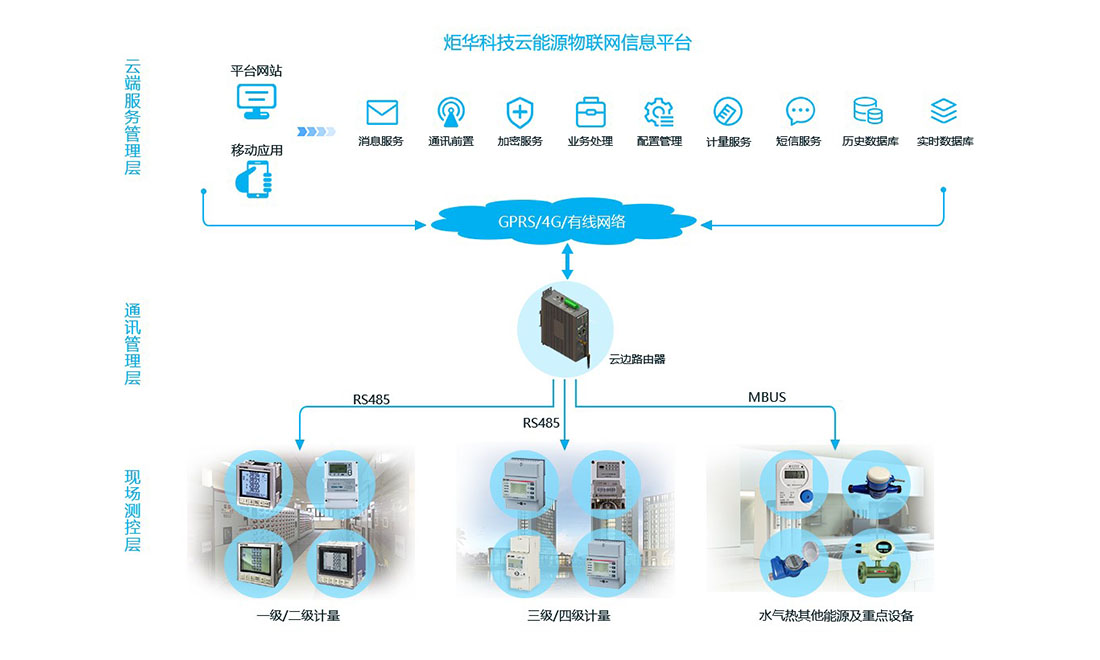 澳门新葡萄新京威尼斯(中国游)官方网站