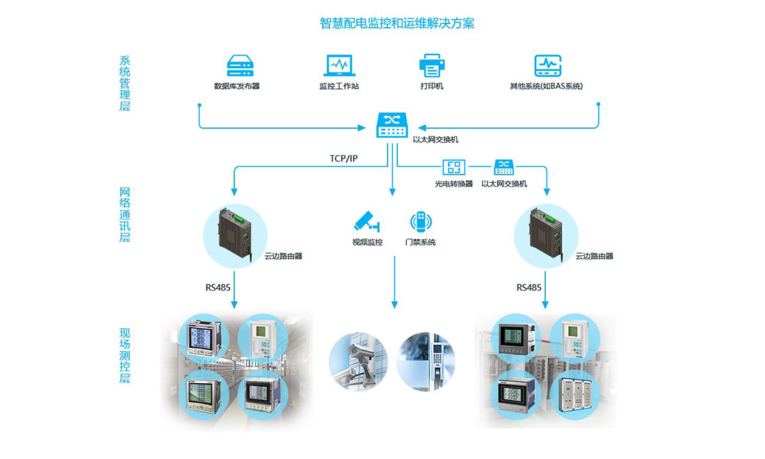 澳门新葡萄新京威尼斯(中国游)官方网站