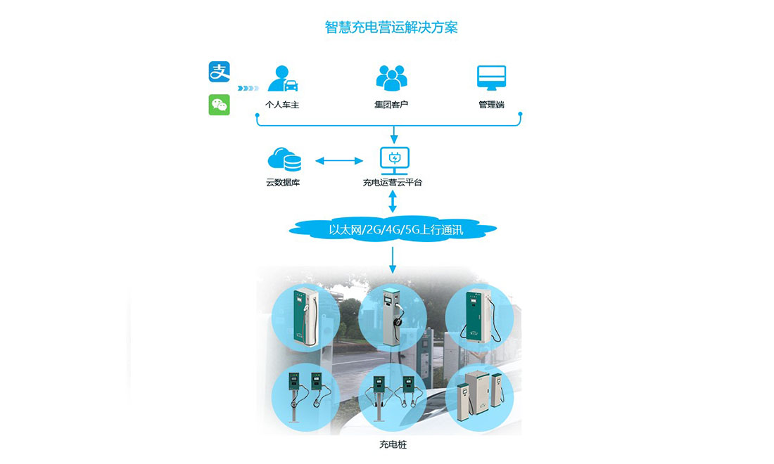 澳门新葡萄新京威尼斯(中国游)官方网站