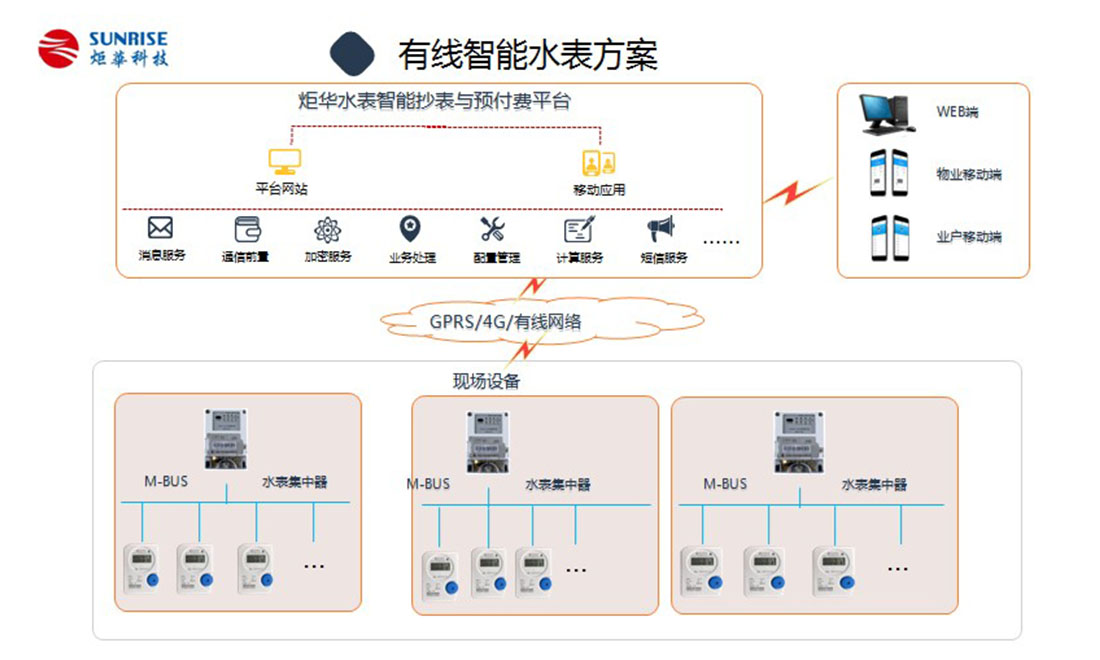 澳门新葡萄新京威尼斯(中国游)官方网站