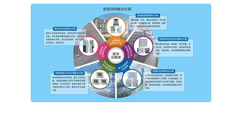 澳门新葡萄新京威尼斯(中国游)官方网站