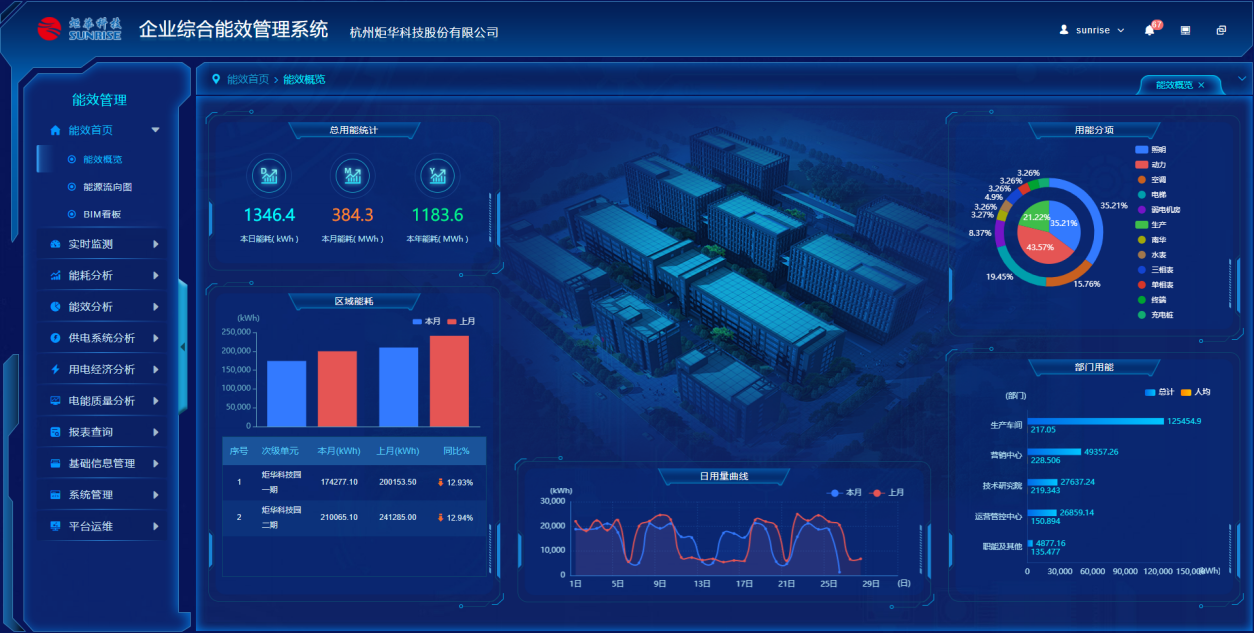 澳门新葡萄新京威尼斯(中国游)官方网站