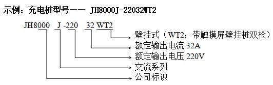 2.JH8000J-22032WT-S，，，，，，，，LT-S充电桩 交流7kw塑料 图1.jpg